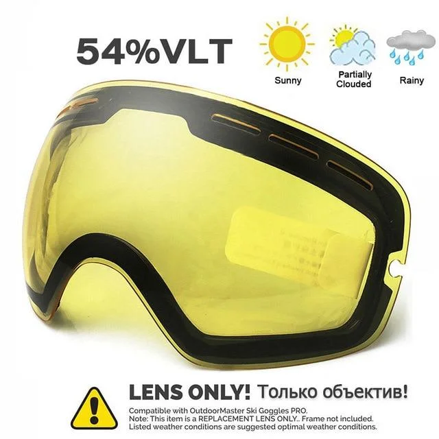 Night vision lens
