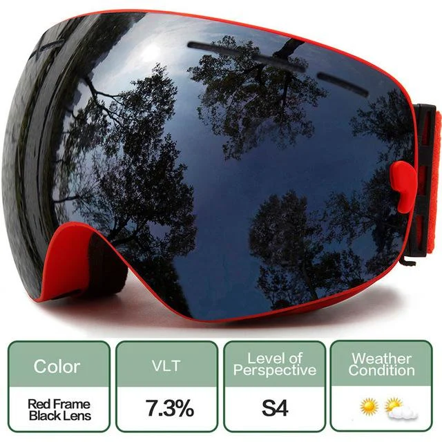 C12 Red Black